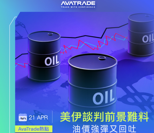 EasyMarkets易信中文官网：美伊谈判前景难料，油价强弹又回吐