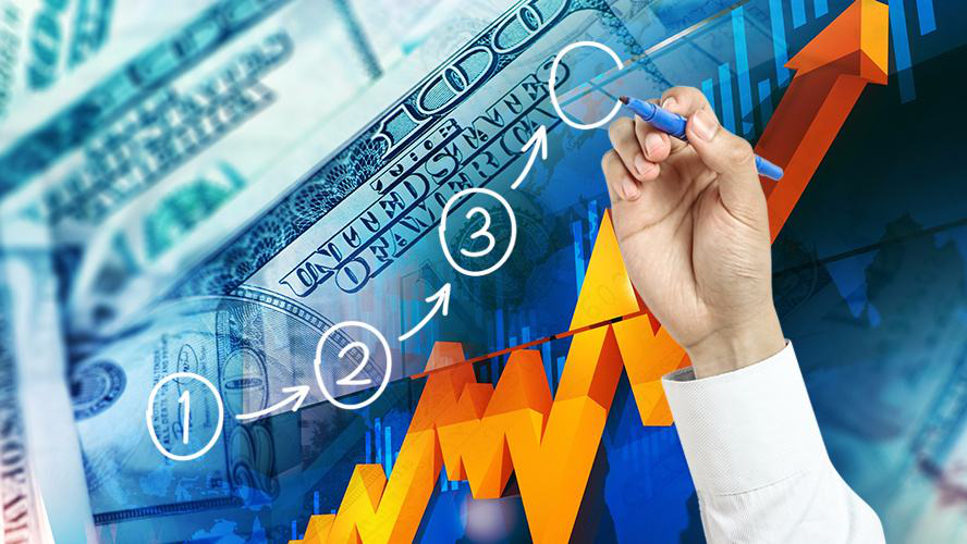 easymarkets易信中文网站